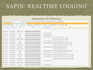 SAPIN: REALTIME LOGGING

       Operation ID Filtering
 
