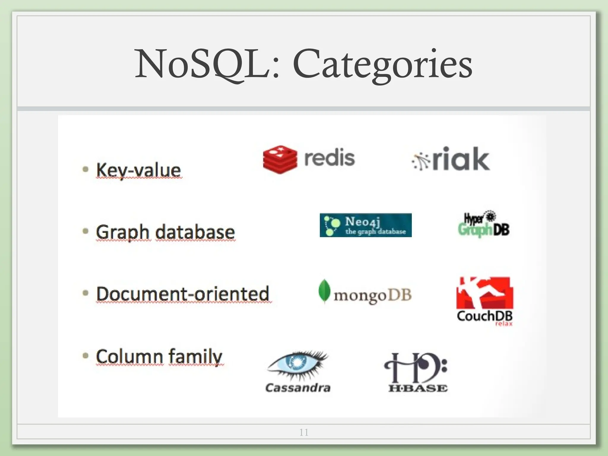 11
NoSQL: Categories
 