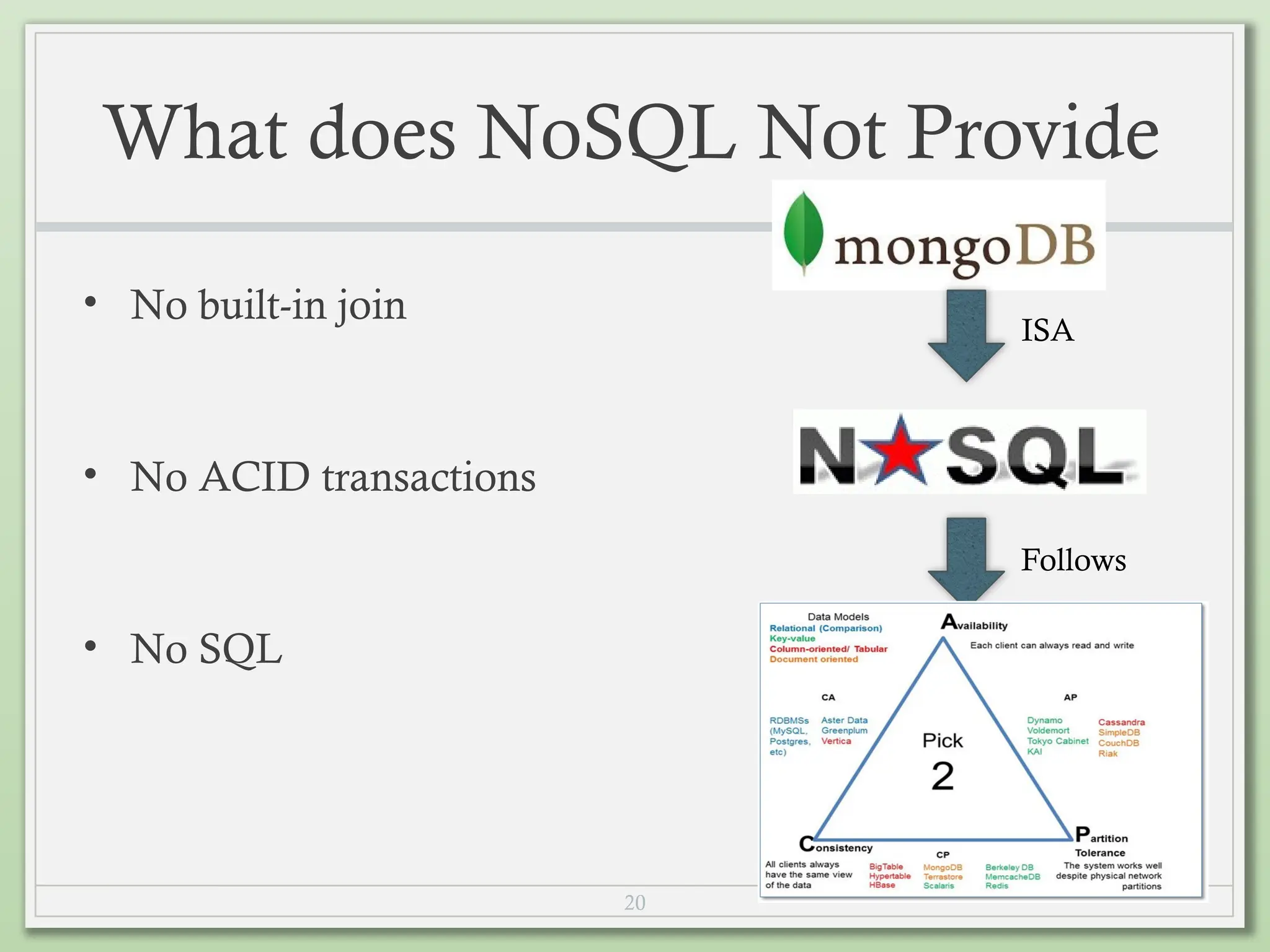 20
What does NoSQL Not Provide
• No built-in join
• No ACID transactions
• No SQL
ISA
Follows
 