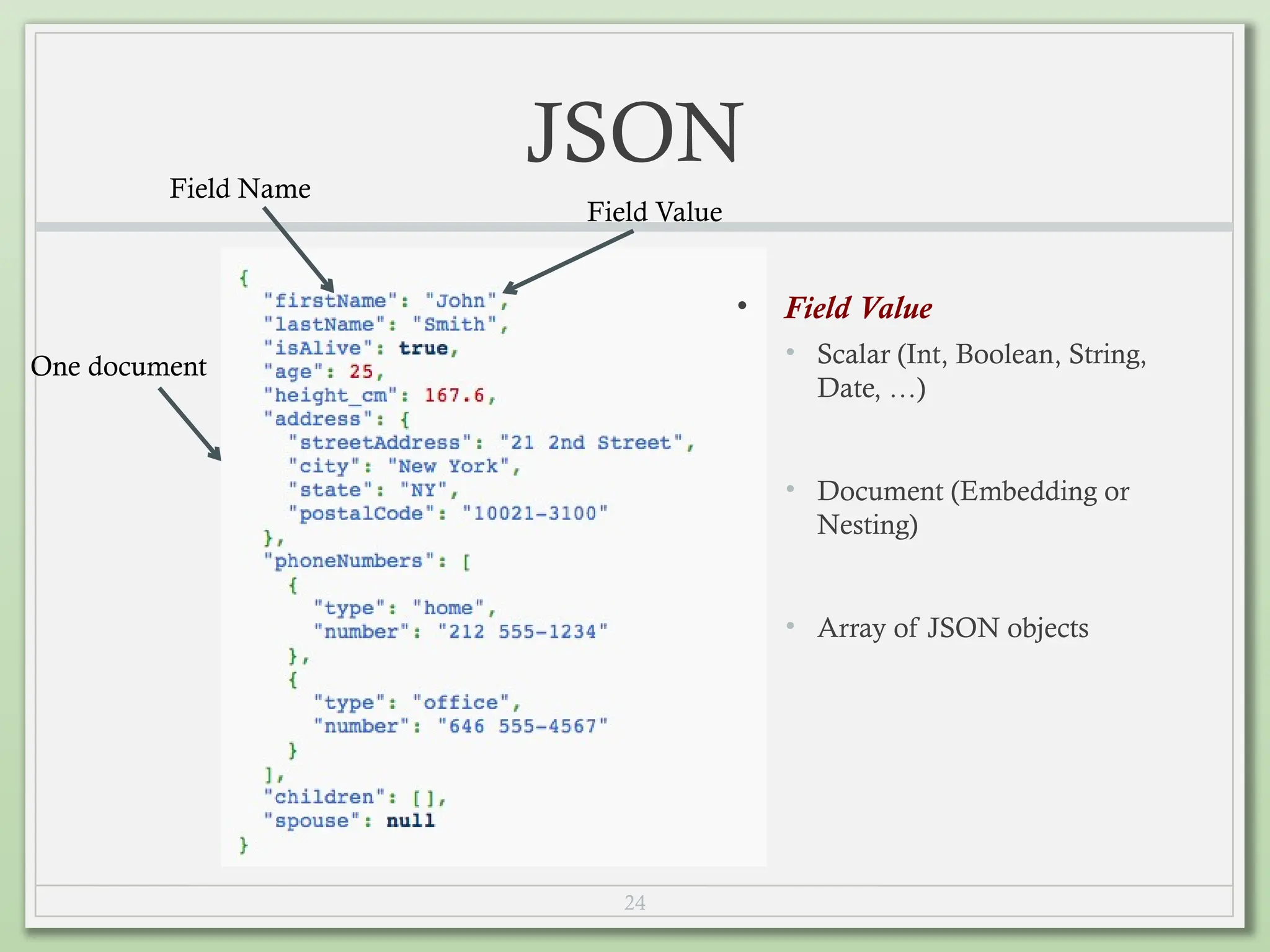 24
JSON
One document
Field Name
Field Value
• Field Value
• Scalar (Int, Boolean, String,
Date, …)
• Document (Embedding or
Nesting)
• Array of JSON objects
 