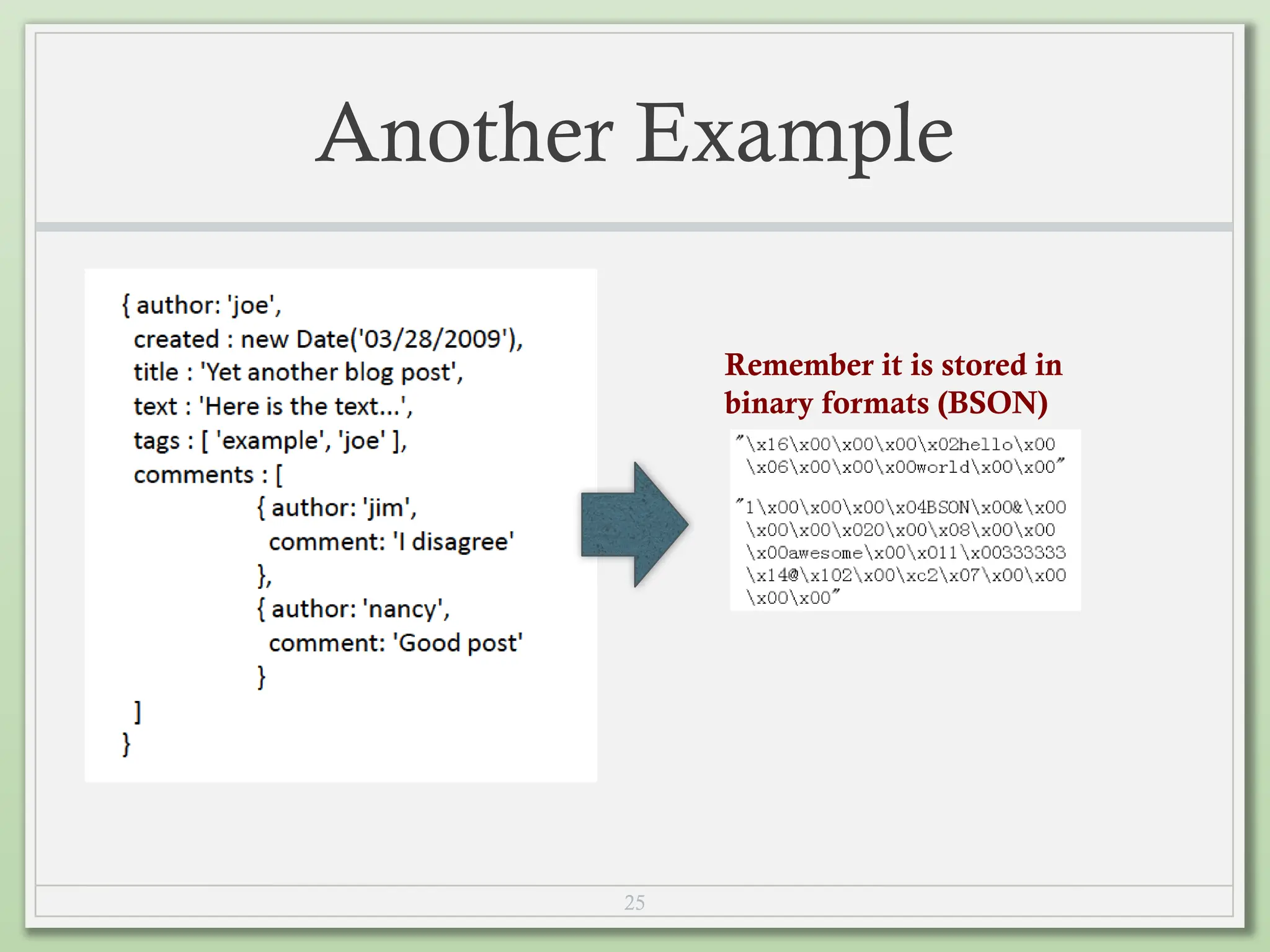 25
Another Example
Remember it is stored in
binary formats (BSON)
 