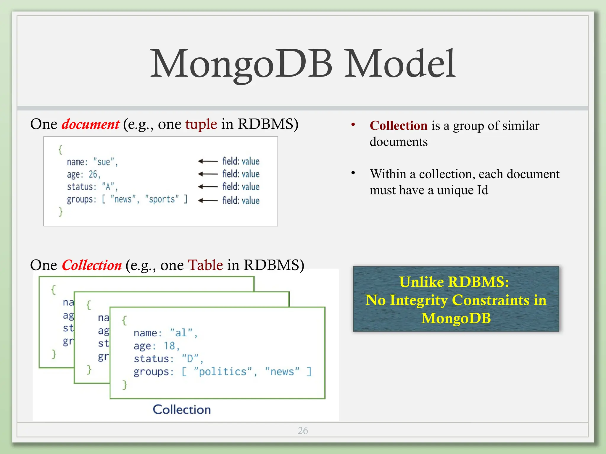 26
MongoDB Model
One document (e.g., one tuple in RDBMS)
One Collection (e.g., one Table in RDBMS)
• Collection is a group of similar
documents
• Within a collection, each document
must have a unique Id
Unlike RDBMS:
No Integrity Constraints in
MongoDB
 
