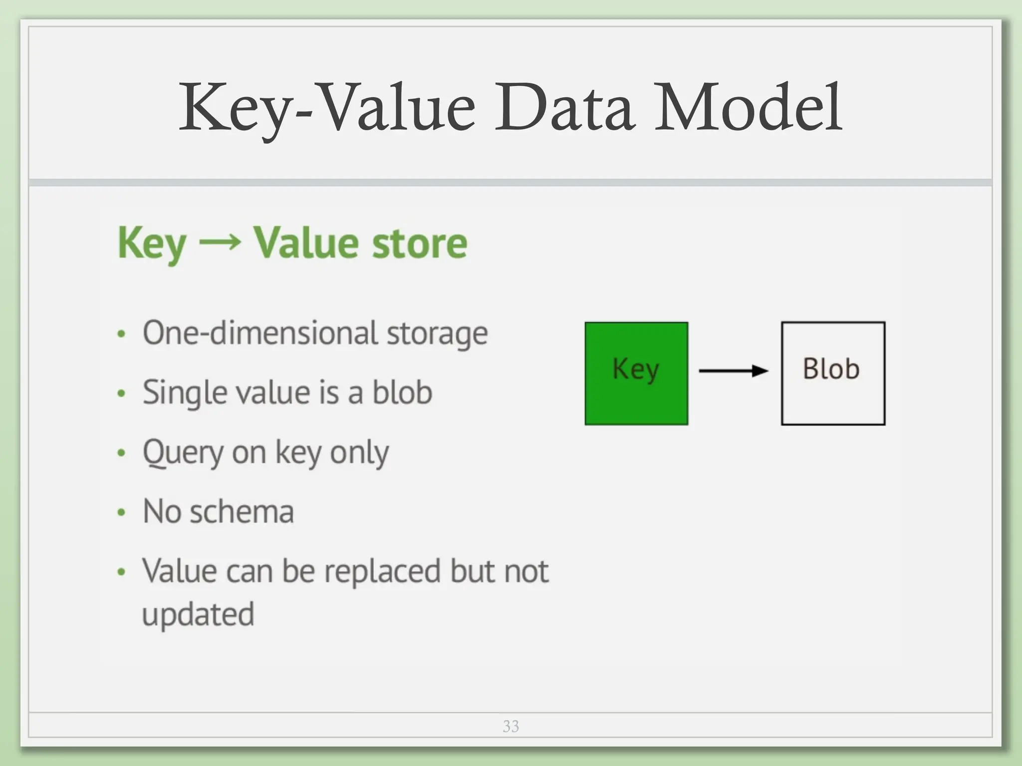 33
Key-Value Data Model
 