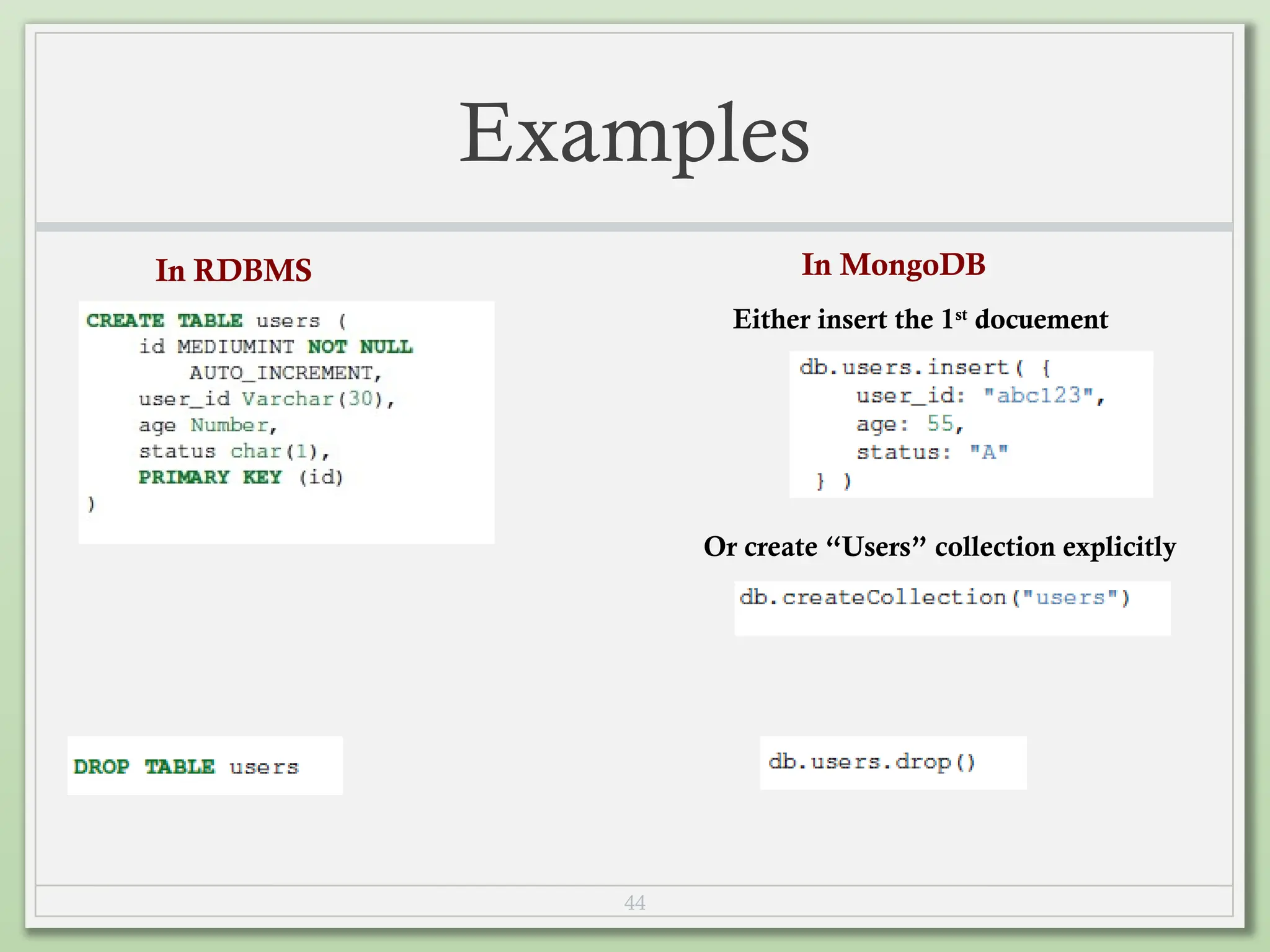 44
Examples
In RDBMS In MongoDB
Either insert the 1st
docuement
Or create “Users” collection explicitly
 