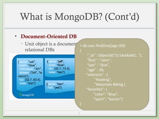 MongoDB Notes for BSC Students for all n | PPTX