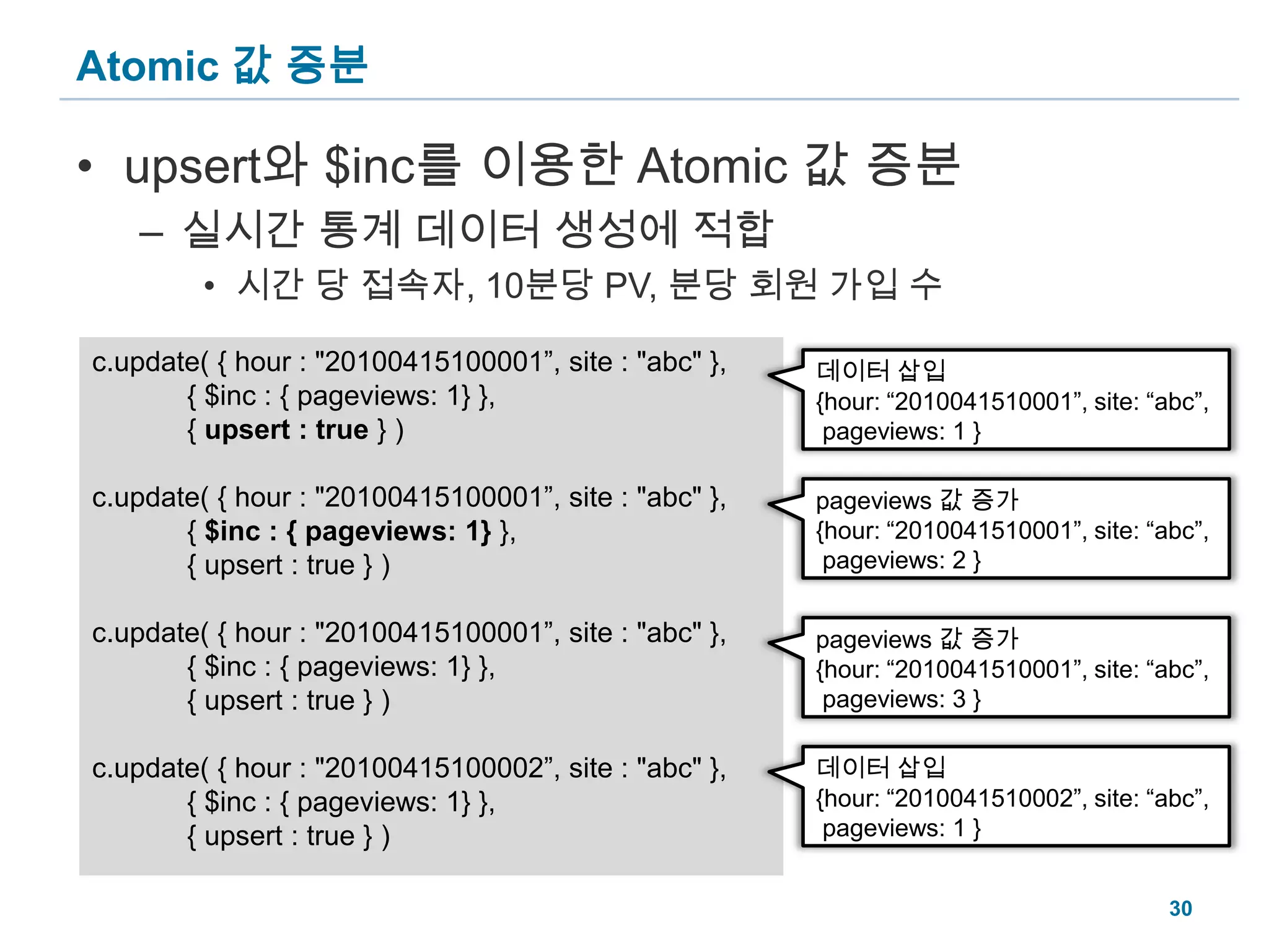 Atomic 값 증분upsert와 $inc를 이용한 Atomic 값 증분실시간 통계 데이터 생성에 적합시간 당 접속자, 10분당 PV, 분당 회원 가입 수c.update( { hour : "20100415100001”, site : "abc" }, { $inc : { pageviews: 1} }, { upsert : true } )c.update( { hour : "20100415100001”, site : "abc" }, { $inc : { pageviews: 1} }, { upsert : true } )c.update( { hour : "20100415100001”, site : "abc" }, { $inc : { pageviews: 1} }, { upsert : true } )c.update( { hour : "20100415100002”, site : "abc" }, { $inc : { pageviews: 1} }, { upsert : true } )데이터 삽입{hour: “2010041510001”, site: “abc”, pageviews: 1 }pageviews 값 증가{hour: “2010041510001”, site: “abc”, pageviews: 2 }pageviews 값 증가{hour: “2010041510001”, site: “abc”, pageviews: 3 }데이터 삽입{hour: “2010041510002”, site: “abc”, pageviews: 1 }30