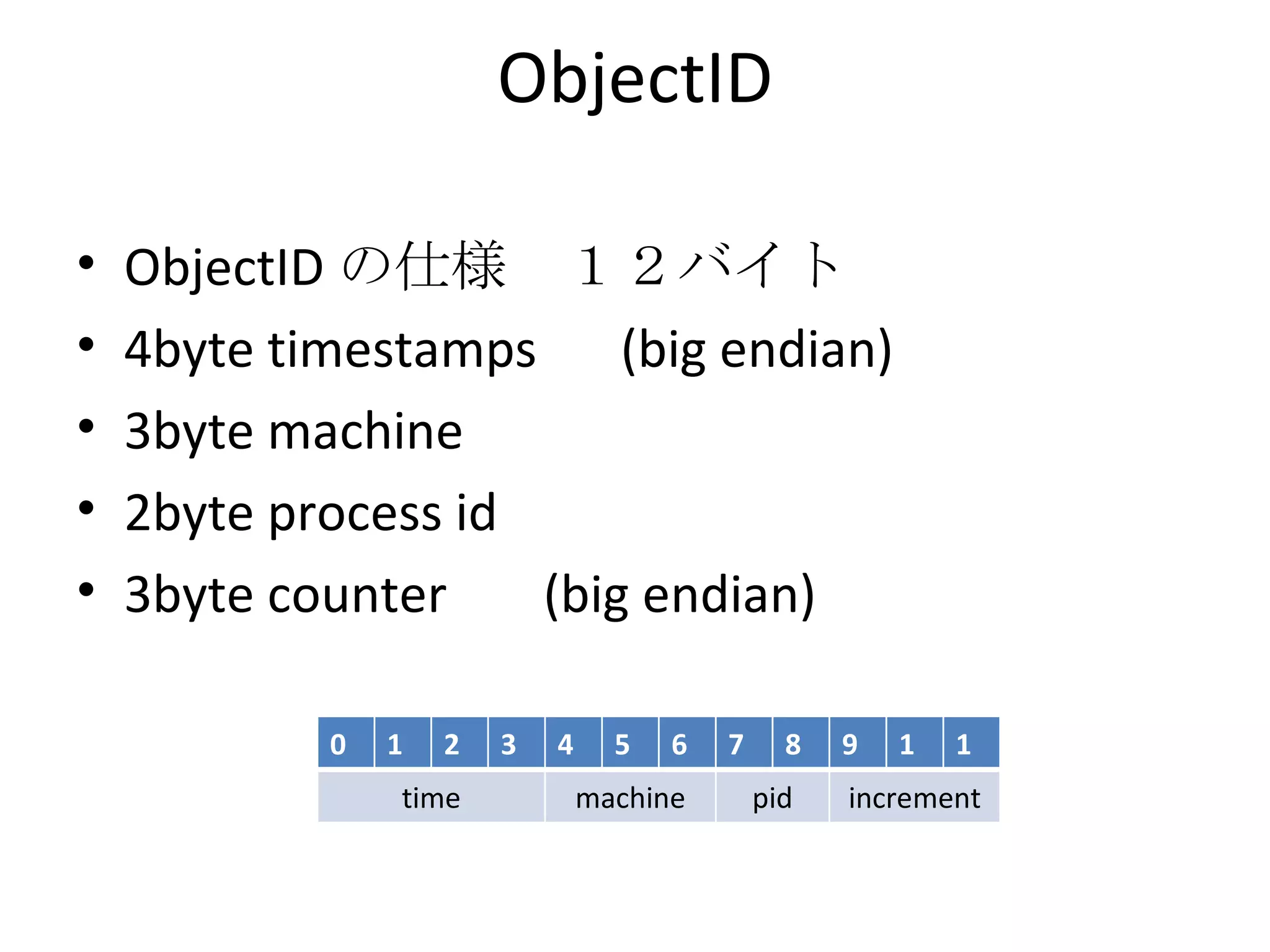 ObjectID ObjectID の仕様　１２バイト 4byte timestamps 　 (big endian) 3byte machine 2byte process id 3byte counter  　 (big endian) 0 1 2 3 4 5 6 7 8 9 10 11 time machine pid increment 