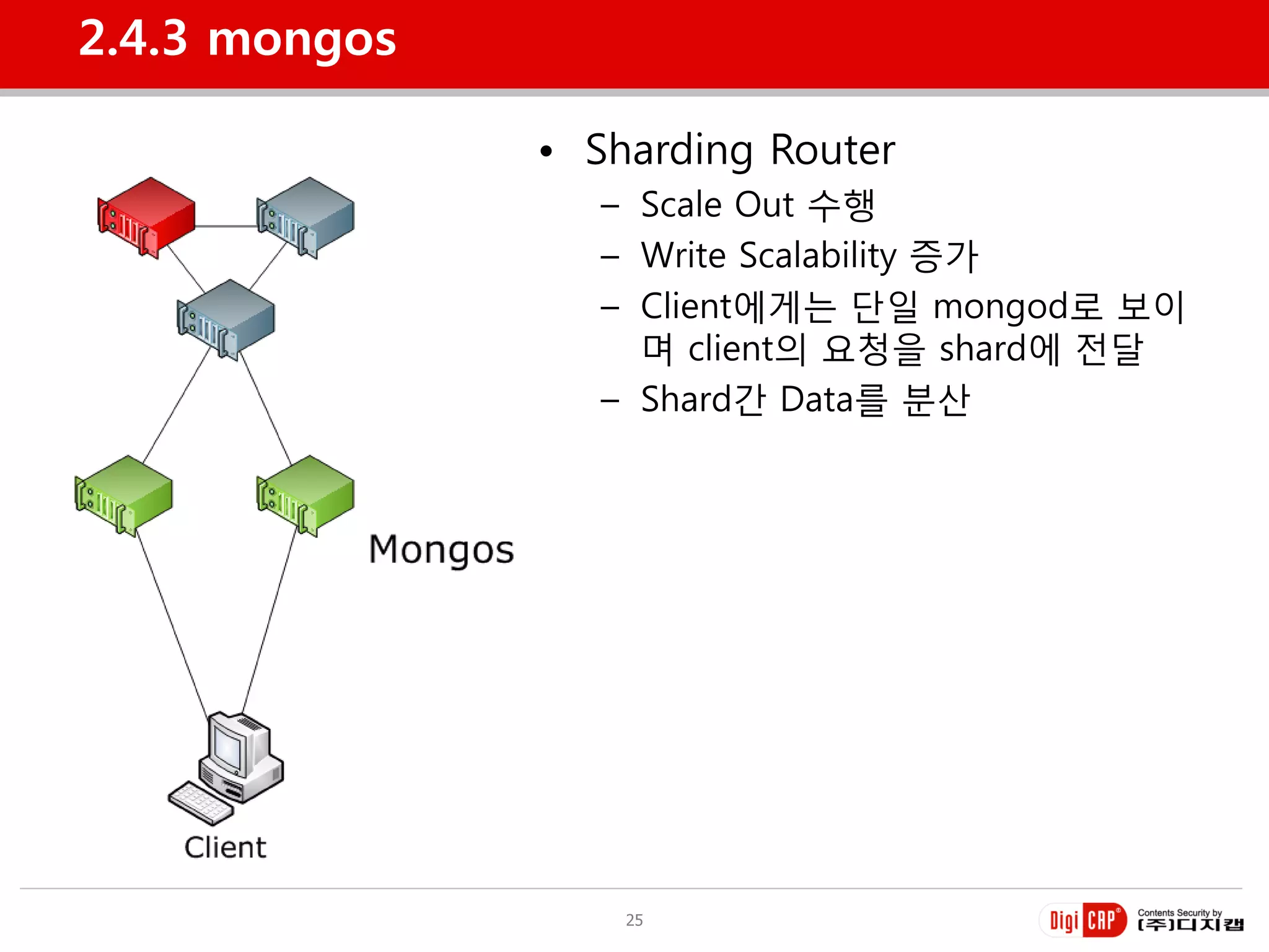 2.4.3 mongos

               • Sharding Router
                  – Scale Out 수행
                  – Write Scalability 증가
                  – Client에게는 단일 mongod로 보이
                    며 client의 요청을 shard에 젂달
                  – Shard갂 Data를 분산




                   25
 
