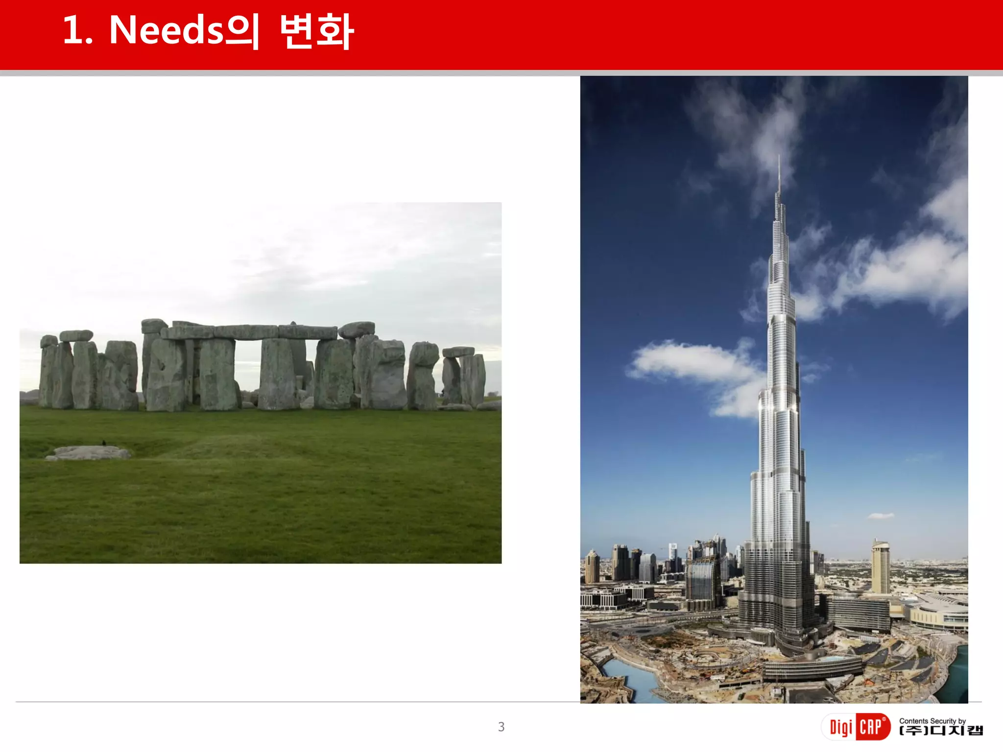 1. Needs의 변화




               3
 