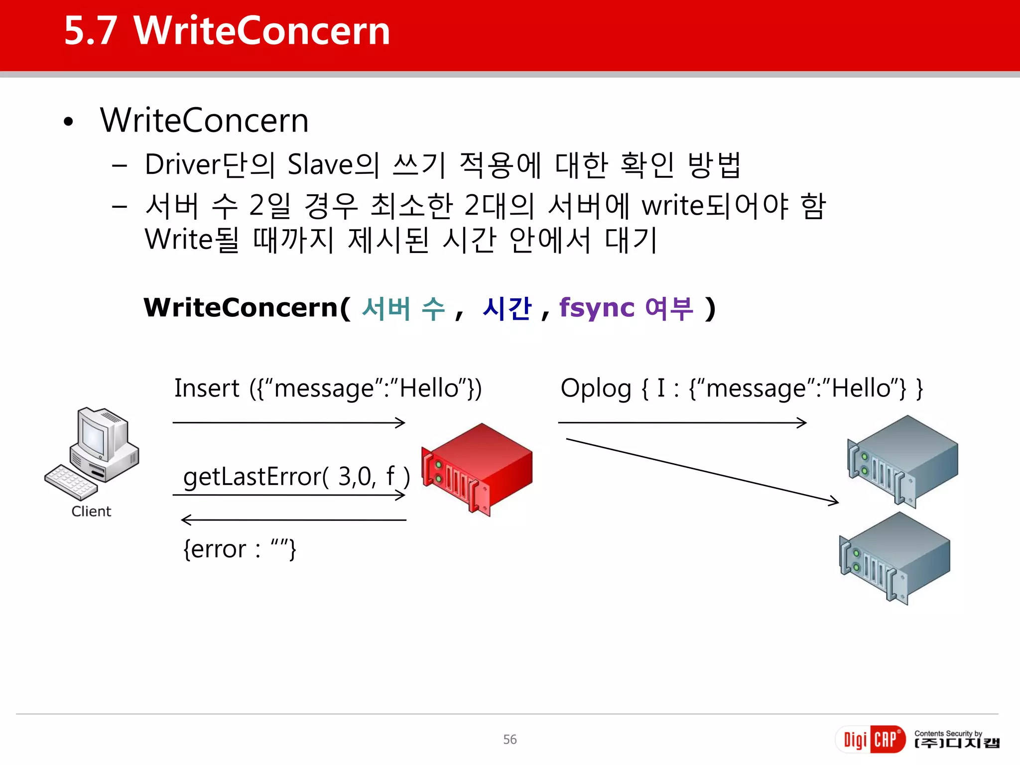 5.7 WriteConcern

• WriteConcern
  – Driver단의 Slave의 쓰기 적용에 대한 확인 방법
  – 서버 수 2일 경우 최소한 2대의 서버에 write되어야 함
    Write될 때까지 제시된 시갂 안에서 대기

    WriteConcern( 서버 수 , 시갂 , fsync 여부 )


      Insert ({“message”:”Hello”})        Oplog { I : {“message”:”Hello”} }


      getLastError( 3,0, f )

      {error : “”}




                                     56
 