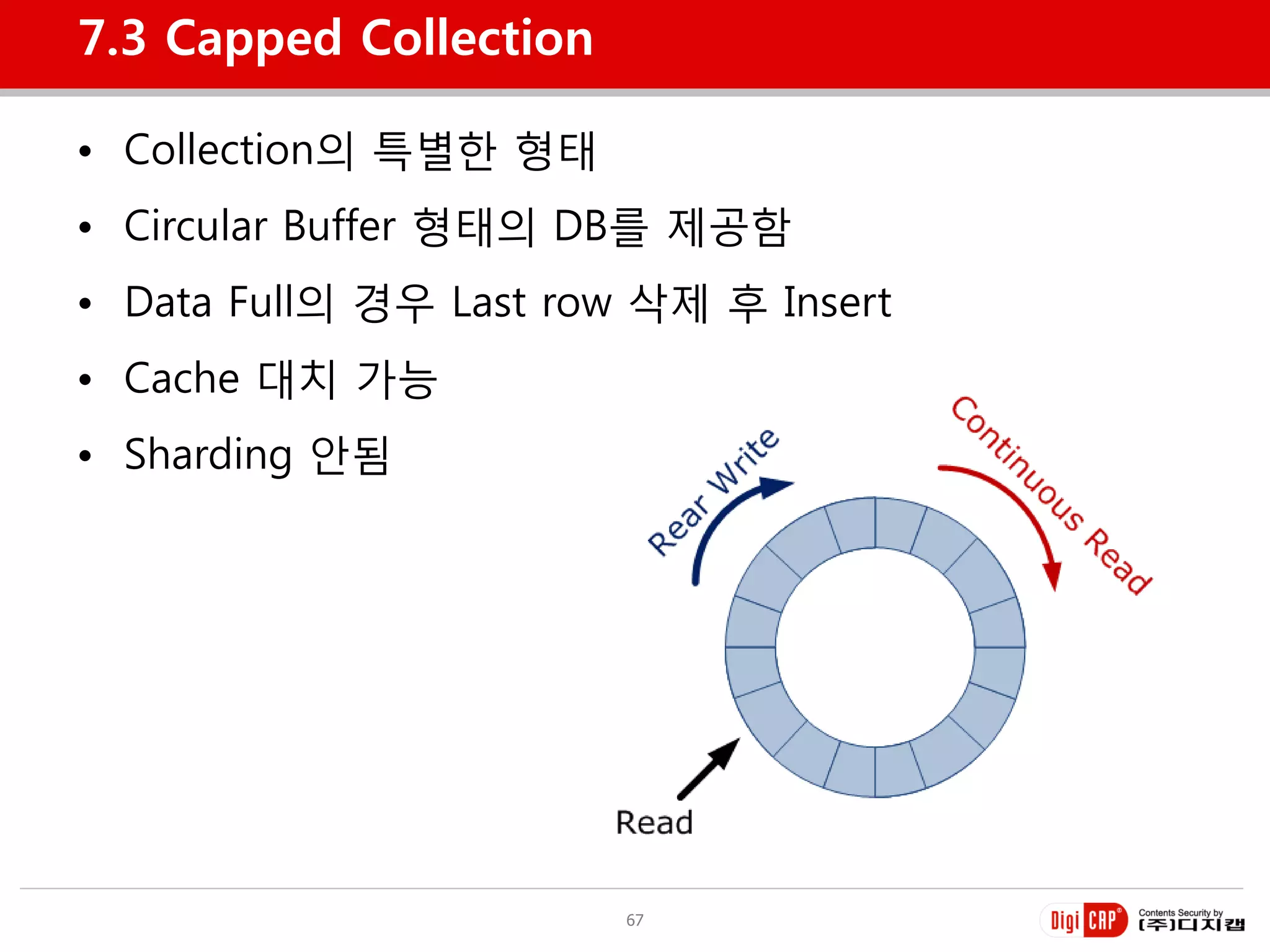 7.3 Capped Collection

• Collection의 특별한 형태
• Circular Buffer 형태의 DB를 제공함
• Data Full의 경우 Last row 삭제 후 Insert
• Cache 대치 가능
• Sharding 안됨




                        67
 