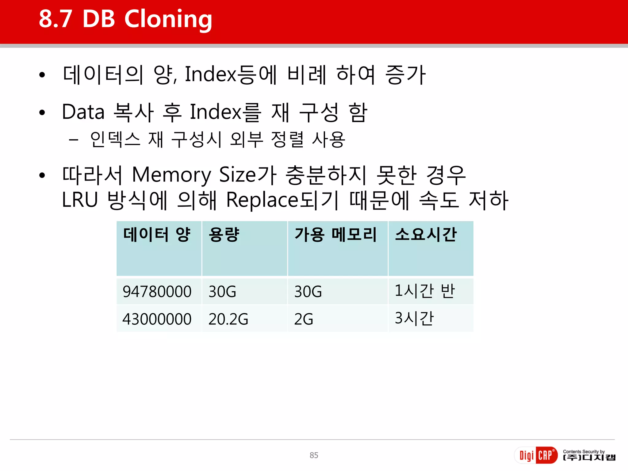8.7 DB Cloning

• 데이터의 양, Index등에 비례 하여 증가
• Data 복사 후 Index를 재 구성 함
  – 인덱스 재 구성시 외부 정렬 사용

• 따라서 Memory Size가 충분하지 못한 경우
  LRU 방식에 의해 Replace되기 때문에 속도 저하
      데이터 양      용량      가용 메모리   소요시갂


      94780000   30G     30G      1시갂 반
      43000000   20.2G   2G       3시갂




                          85
 