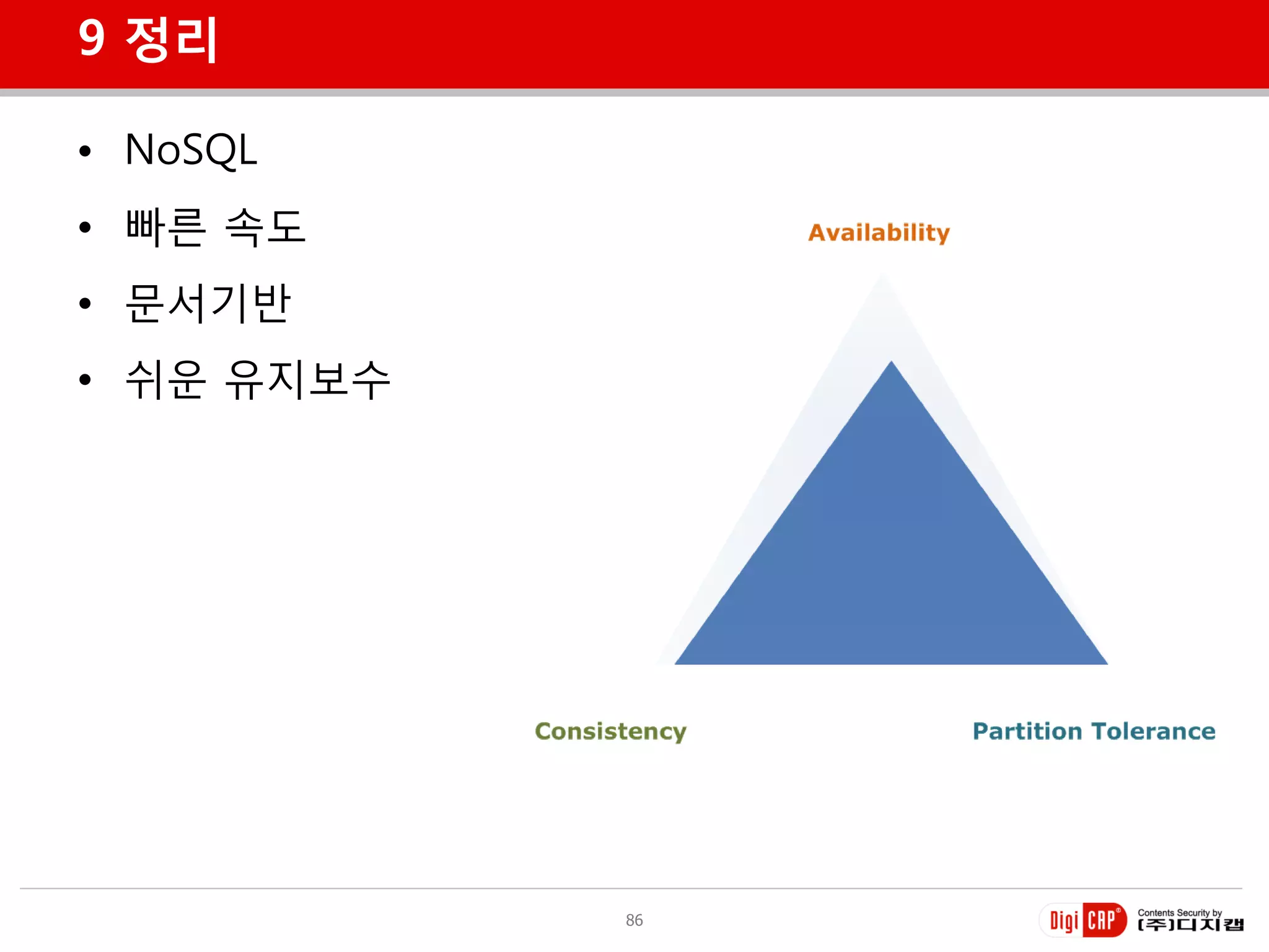 9 정리

• NoSQL
• 빠른 속도
• 문서기반
• 쉬욲 유지보수




            86
 