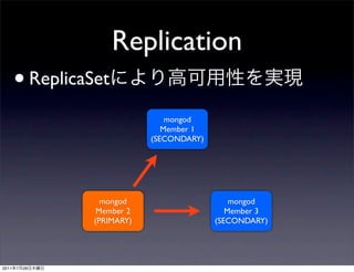 Replication
       • ReplicaSet
                                 mongod
                                Member 1
                             (SECONDARY)




                   mongod                      mongod
                  Member 2                    Member 3
                 (PRIMARY)                 (SECONDARY)




2011   7   28
 