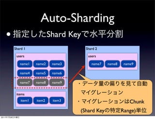 Auto-Sharding
       •                            Shard Key
                Shard 1                         Shard 2

                 users                           users

                   name1    name2    name3         name7   name8    name9

                   name4    name5    name6

                   name7    name8    name9


                 items
                    item1   item2    item3                             Chunk
                                             (Shard Key            Range)
2011   7   28
 