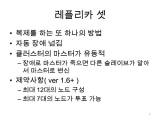 레플리카 셋복제를 하는 또 하나의 방법자동 장애 넘김클러스터의 마스터가 유동적장애로 마스터가 죽으면 다른 슬레이브가 알아서 마스터로 변신제약사항( ver 1.6+ )최대 12대의 노드 구성최대 7대의 노드가 투표 가능7