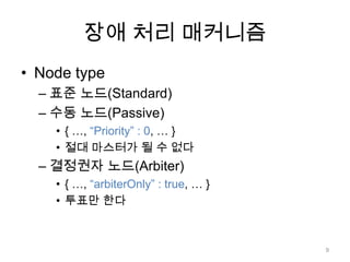 장애처리 매커니즘Node type표준 노드(Standard)수동 노드(Passive){ …, “Priority” : 0, … }절대 마스터가 될 수 없다결정권자 노드(Arbiter){ …, “arbiterOnly” : true, … }투표만 한다9