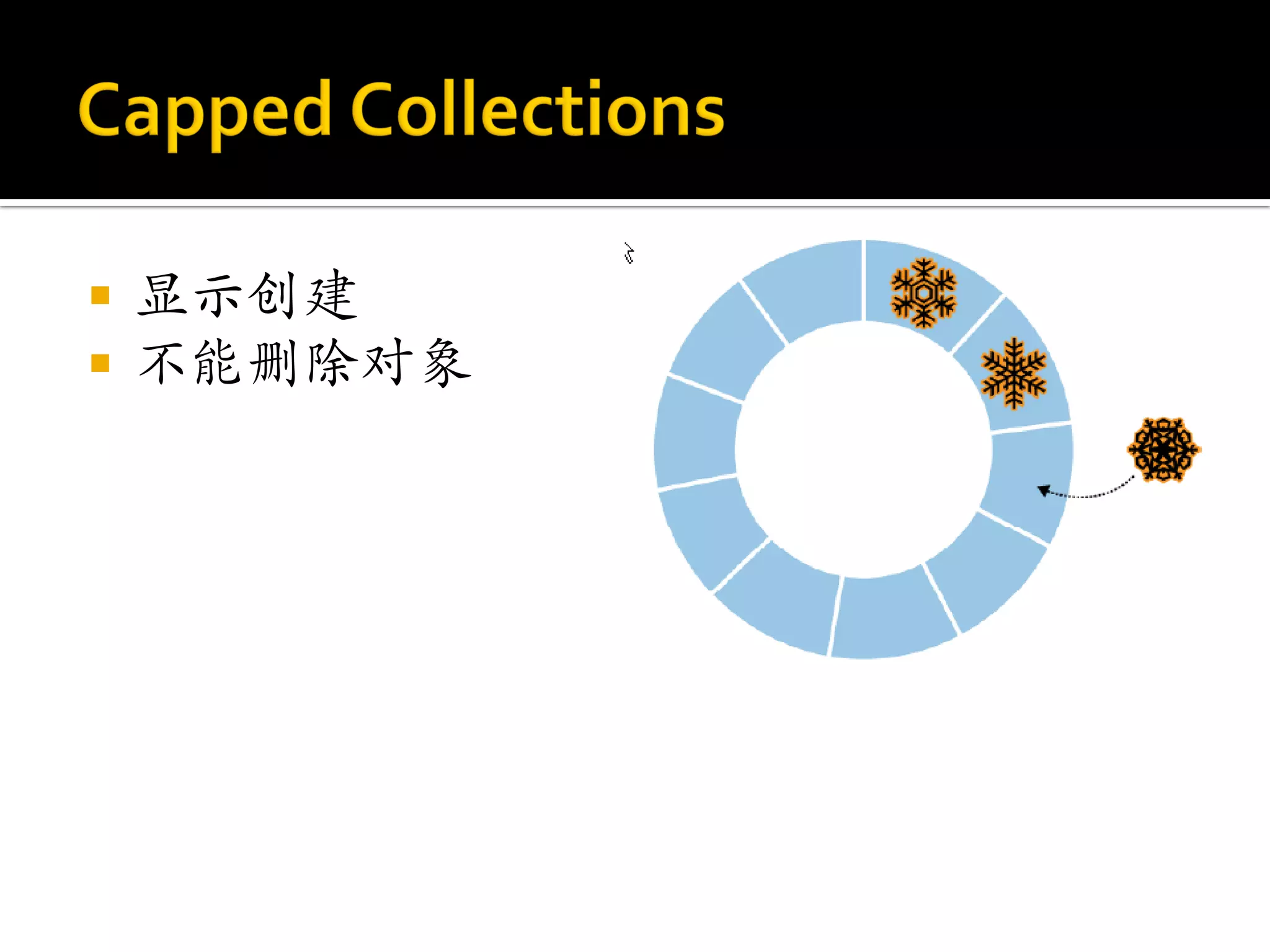    显示创建
   不能删除对象
 