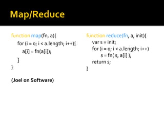 function map(fn, a){                 function reduce(fn, a, init){
   for (i = 0; i < a.length; i++){     var s = init;
     a[i] = fn(a[i]);                  for (i = 0; i < a.length; i++)
                                            s = fn( s, a[i] );
    }                                  return s;
}                                    }

(Joel on Software)
 
