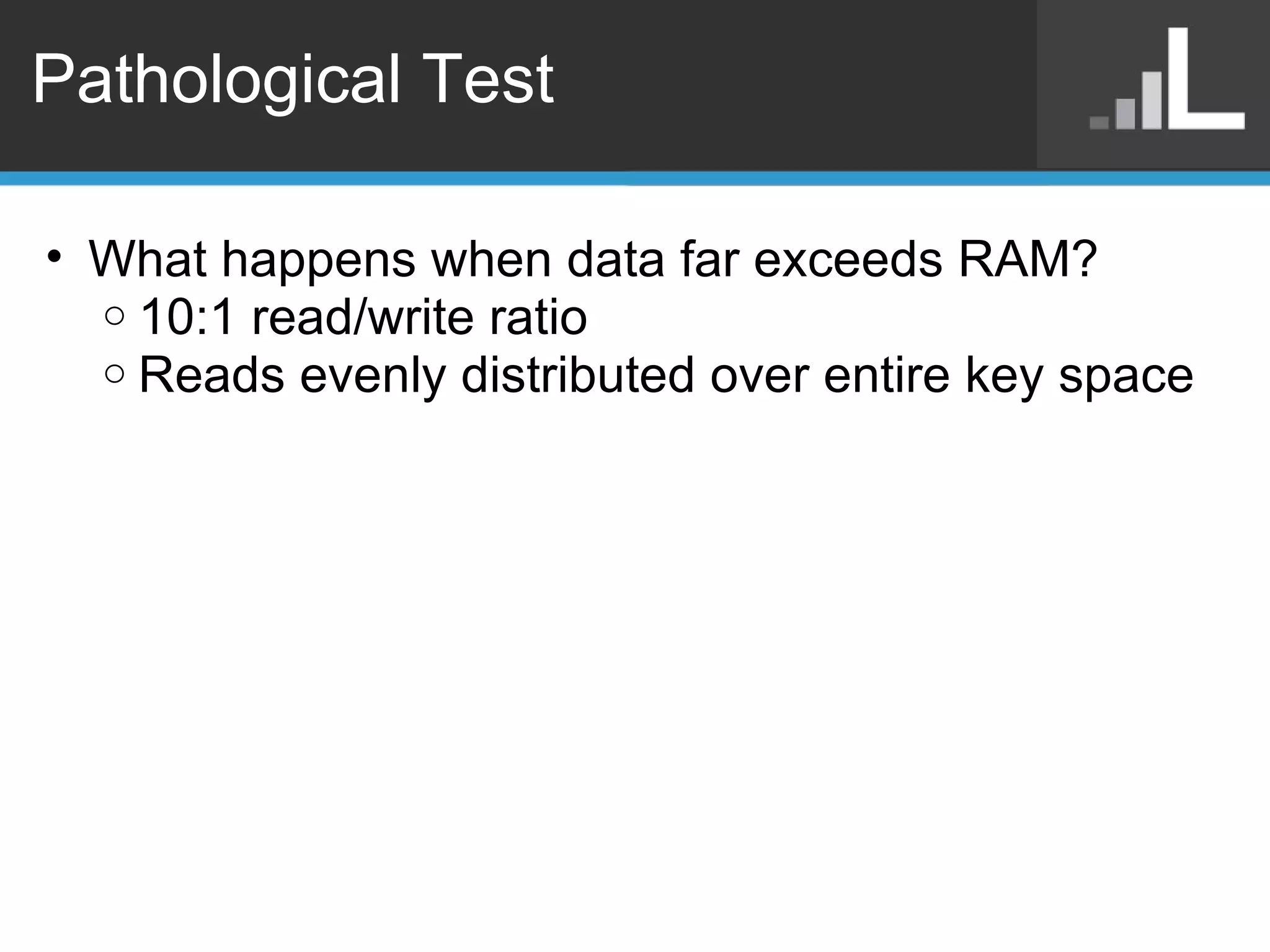 Pathological Test What happens when data far exceeds RAM? 10:1 read/write ratio Reads evenly distributed over entire key space 