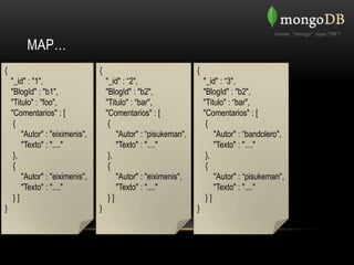 MAP…
{                                {                                {
    "_id" : "1",                     "_id" : “2",                     "_id" : “3",
    "BlogId" : "b1",                 "BlogId" : "b2",                 "BlogId" : "b2",
    "Titulo" : "foo",                "Titulo" : “bar",                "Titulo" : “bar",
    "Comentarios" : [                "Comentarios" : [                "Comentarios" : [
     {                                {                                {
        "Autor" : "eiximenis",           "Autor" : “pisukeman",           "Autor" : “bandolero",
        "Texto" : "...."                 "Texto" : "...."                 "Texto" : "...."
     },                               },                               },
     {                                {                                {
        "Autor" : "eiximenis",           "Autor" : "eiximenis",           "Autor" : “pisukeman",
        "Texto" : "...."                 "Texto" : "...."                 "Texto" : "...."
     }]                               }]                               }]
}                                }                                }
 