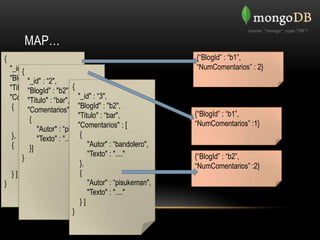 MAP…
{                                                           {“BlogId” : “b1”,
  "_id"{ : "1",                                             “NumComentarios” : 2}
  "BlogId" : "b1",
          "_id" : “2",
  "Titulo" : "foo", : "b2", {
          "BlogId"
  "Comentarios" : [            "_id" : “3",
          "Titulo" : “bar",
   {                           "BlogId" : "b2",
          "Comentarios" : [
      "Autor" : "eiximenis","Titulo" : “bar",               {“BlogId” : “b1”,
           {
                               "Comentarios" : [
      "Texto" : "...." : “pisukeman",                       “NumComentarios” :1}
              "Autor"
   },                           {
              "Texto" : "...."
   {                               "Autor" : “bandolero",
           }]
      "Autor" : "eiximenis", "Texto" : "...."
       }                                                    {“BlogId” : “b2”,
      "Texto" : "...."          },                          “NumComentarios” :2}
   }]                           {
}                                  "Autor" : “pisukeman",
                                   "Texto" : "...."
                                }]
                             }
 