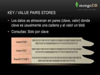KEY / VALUE PAIRS STORES
• Los datos se almacenan en pares (clave, valor) donde
  clave es usualmente una cadena y el valor un blob
• Consultas: Solo por clave

                     0001010110010101100010100001010001000010010
     /users/1020
                        00010101010000000010111110101010101111

                     00011001100101011000101000010101101010010000
     /users/1021
                        01101010100000000101111101110010101110

                     0101010101000101010101001010010100010010010
   /fras/2011/1WE1
                          000100100100100000010100110111110
 