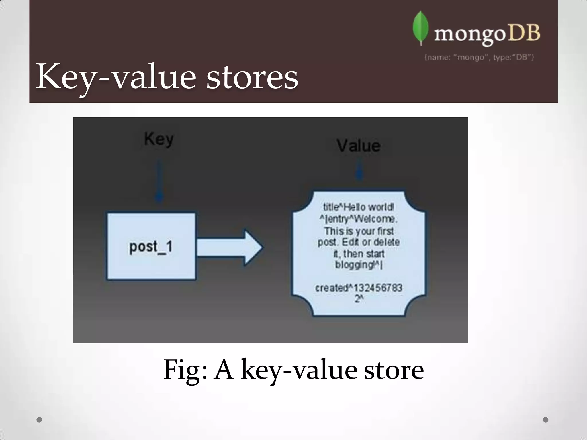 Key-value stores




       Fig: A key-value store
 