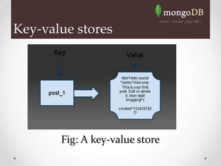 Key-value stores




       Fig: A key-value store
 