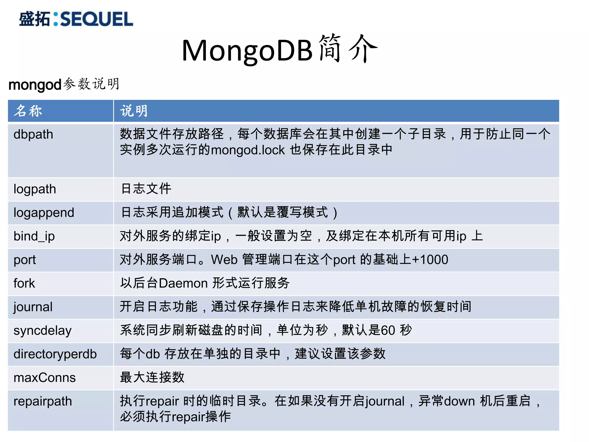 MongoDB简介
mongod参数说明
名称               说明
dbpath           数据文件存放路径，每个数据库会在其中创建一个子目录，用于防止同一个
                 实例多次运行的mongod.lock 也保存在此目录中

logpath          日志文件
logappend        日志采用追加模式（默认是覆写模式）
bind_ip          对外服务的绑定ip，一般设置为空，及绑定在本机所有可用ip 上
port             对外服务端口。Web 管理端口在这个port 的基础上+1000
fork             以后台Daemon 形式运行服务
journal          开启日志功能，通过保存操作日志来降低单机故障的恢复时间
syncdelay        系统同步刷新磁盘的时间，单位为秒，默认是60 秒
directoryperdb   每个db 存放在单独的目录中，建议设置该参数
maxConns         最大连接数
repairpath       执行repair 时的临时目录。在如果没有开启journal，异常down 机后重启，
                 必须执行repair操作                               18
 