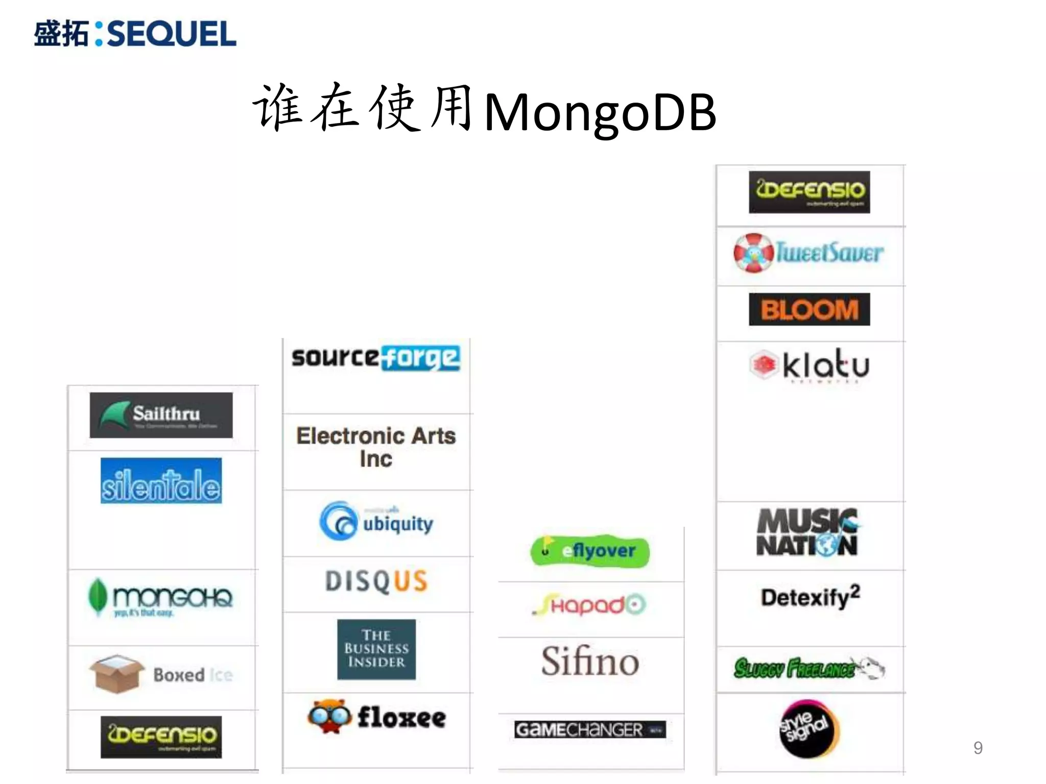 谁在使用MongoDB




              9
 