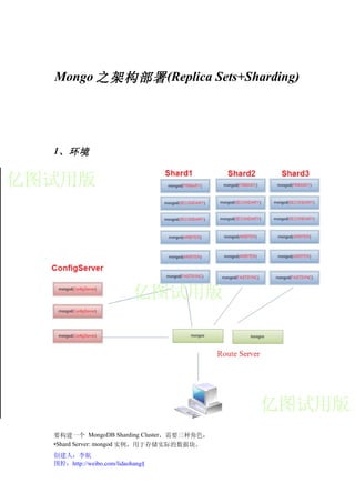 Mongo 之架构部署 (Replica Sets+Sharding)




1、环境




要构建一个 MongoDB Sharding Cluster，需要三种角色：
•Shard Server: mongod 实例，用于存储实际的数据块。
创建人：李航
围脖：http://weibo.com/lidaohang§
 