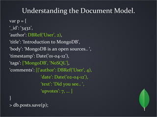 Understanding the Document Model.
var p = {
‘_id’: ‘3432’,
‘author’: DBRef(‘User’, 2),
‘title’: ‘Introduction to MongoDB’,...