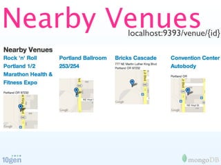 Nearby Venues
        localhost:9393/venue/{id}
 