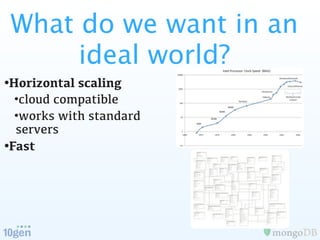 What do we want in an
      ideal world?
•Horizontal scaling
  •cloud compatible
  •works with standard
  servers
•Fast
 