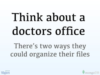 Think about a
doctors ofﬁce
 There’s two ways they
could organize their ﬁles
 