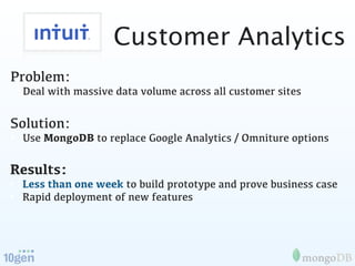 Customer Analytics
Problem:
• Deal with massive data volume across all customer sites

Solution:
• Use MongoDB to replace Google Analytics / Omniture options

Results:
• Less than one week to build prototype and prove business case
• Rapid deployment of new features
 