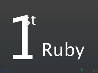 1
st

     Ruby
 
