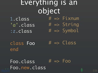Everything is an
        object
1.class      # => Fixnum
'a'.class    # => String
:z.class     # => Symbol

class Foo    # => Class
end

Foo.class     # => Foo
Foo.new.class
 