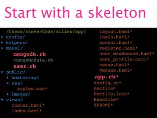 Start with a skeleton
  /Users/steve/Code/milieu/app/     layout.haml*
▸ config/                           login.haml*
▸ helpers/                          navbar.haml*
▾ model/                            register.haml*
    mongodb.rb                      user_dashboard.haml*
     mongoModule.rb                 user_profile.haml*
    user.rb                         venue.haml*
▾ public/                           venues.haml*
  ▸ bootstrap/                    app.rb*
  ▾ css/                          config.ru*
      styles.css*                 Gemfile*
  ▸ images/                       Gemfile.lock*
▾ views/                          Rakefile*
    footer.haml*                  README*
    index.haml*
 