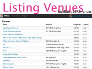 Listing Venues
         localhost:9393/venues
 