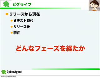 ピグライフ

   n リリースから現在
      l βテスト時代
      l リリース後
      l 現在




          どんなフェーズを経たか



12年8月24日金曜日
 