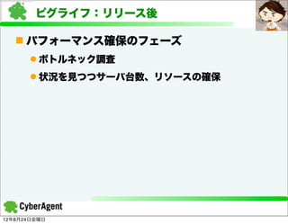 ピグライフ：リリース後

   n パフォーマンス確保のフェーズ
      l ボトルネック調査
      l 状況を見つつサーバ台数、リソースの確保




12年8月24日金曜日
 