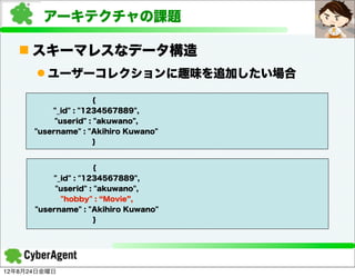 アーキテクチャの課題

   n スキーマレスなデータ構造
      l ユーザーコレクションに趣味を追加したい場合

                      {
          "_id" : "1234567889",
           "userid" : "akuwano",
      "username" : "Akihiro Kuwano"
                      }


                      {
          "_id" : "1234567889",
           "userid" : "akuwano",
            "hobby" : Movie ,
      "username" : "Akihiro Kuwano"
                      }




12年8月24日金曜日
 