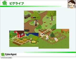 ピグライフ




12年8月24日金曜日
 