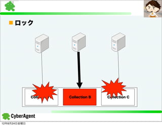n ロック




              Collection A   Collection B   Collection C




12年8月24日金曜日
 