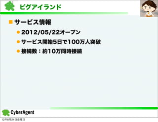 ピグアイランド

   n サービス情報
      l 2012/05/22オープン
      l サービス開始5日で100万人突破
      l 接続数：約10万同時接続




12年8月24日金曜日
 