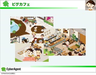 ピグカフェ




12年8月24日金曜日
 