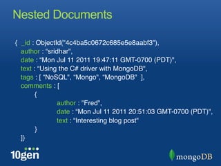 Nested Documents

{ _id : ObjectId("4c4ba5c0672c685e5e8aabf3"), "
  author : “sridhar","
  date : “Mon Jul 11 2011 19:47:11 GMT-0700 (PDT)", "
  text : “Using the C# driver with MongoDB","
  tags : [ “NoSQL", “Mongo", “MongoDB" ],"
  comments : ["
       "{"
       "       "author : "Fred","
       "       "date : “Mon Jul 11 2011 20:51:03 GMT-0700 (PDT)","
       "       "text : “Interesting blog post""
       "}"
  ]}"
 