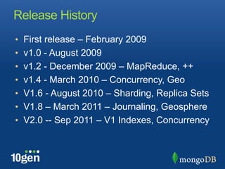 Release History
•  First release – February 2009
•  v1.0 - August 2009
•  v1.2 - December 2009 – MapReduce, ++
•  v1.4 - March 2010 – Concurrency, Geo
•  V1.6 - August 2010 – Sharding, Replica Sets
•  V1.8 – March 2011 – Journaling, Geosphere
•  V2.0 -- Sep 2011 – V1 Indexes, Concurrency
 